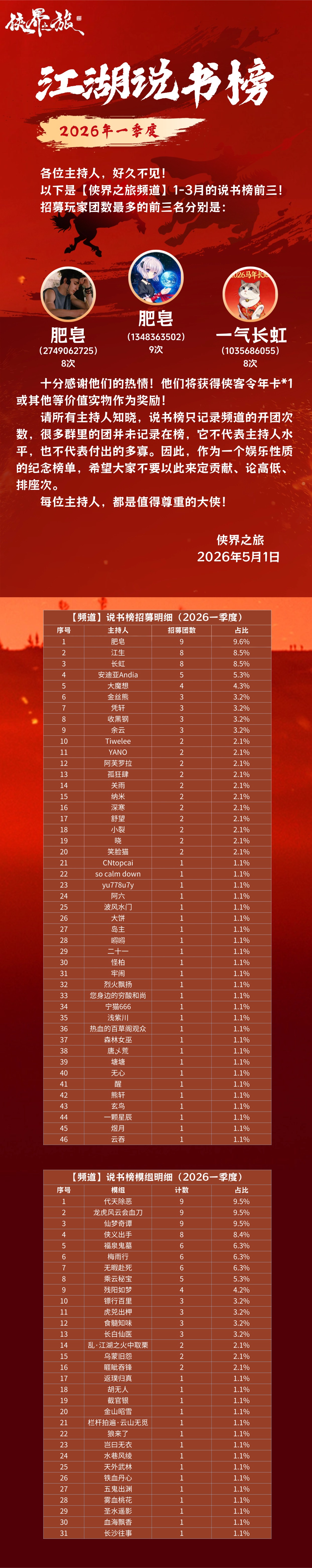 说书榜.jpg